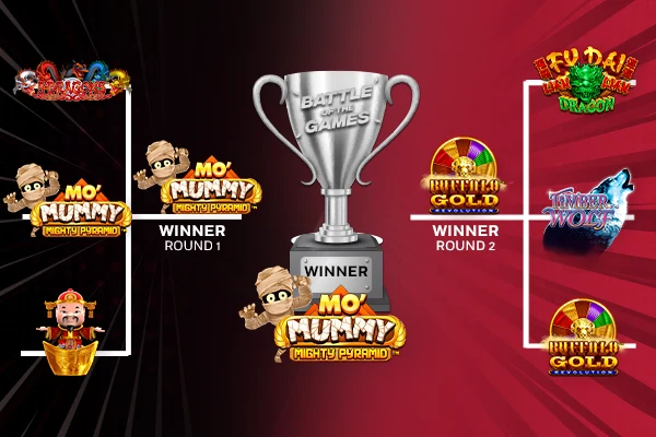 Bracket