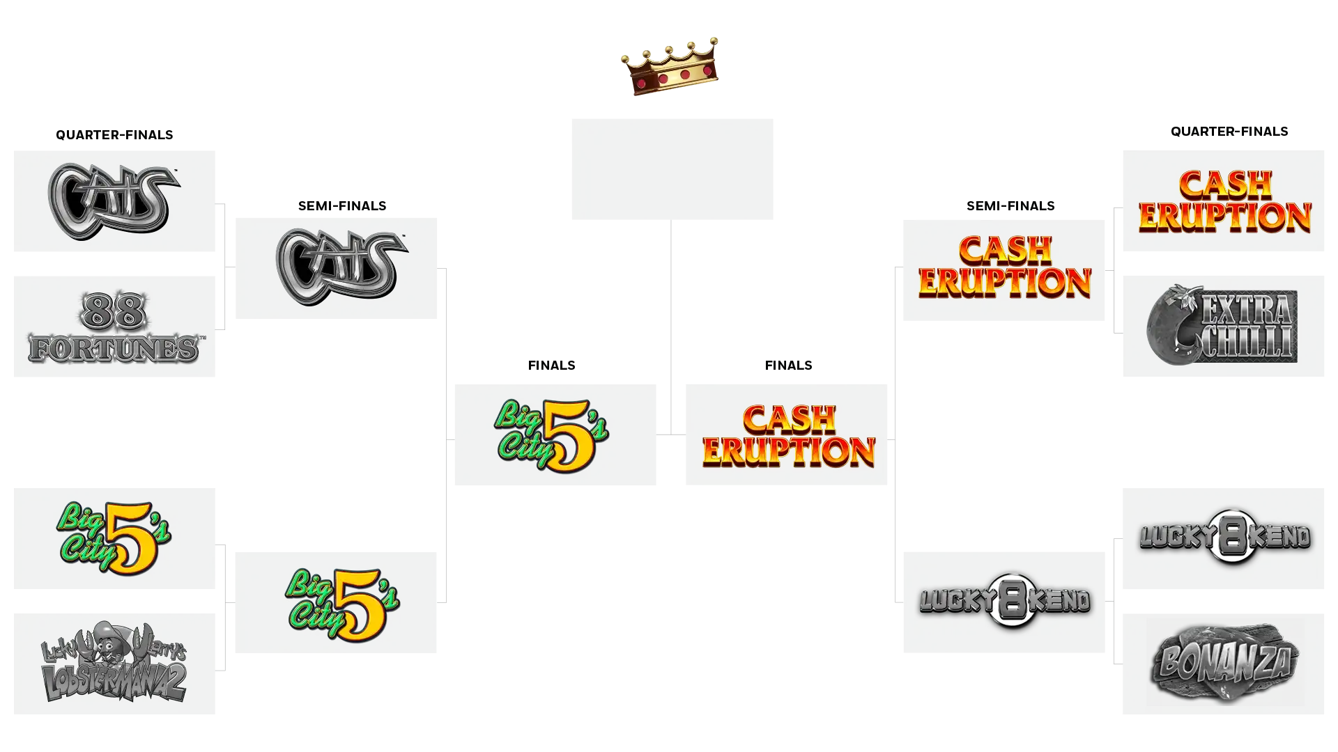 Bracket